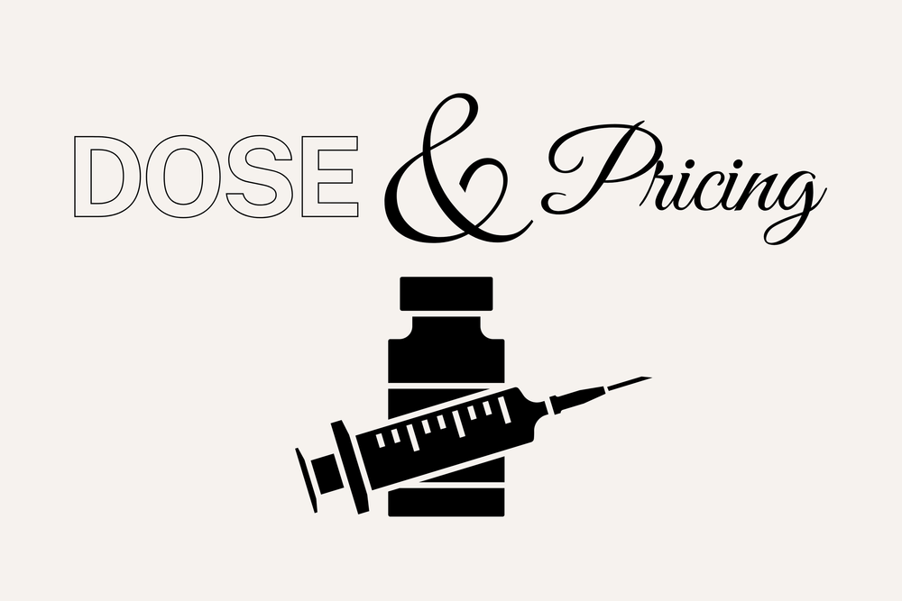 how much does botox treatments cost and how much do I need dosage and prcing blog
